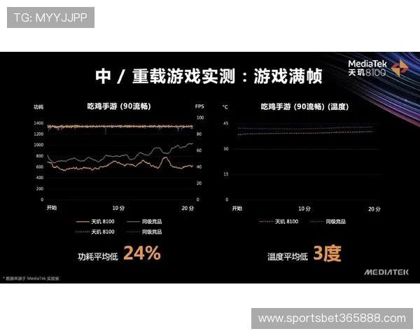 全面解析365日博旗舰厅登录线路的安全性与稳定性,保障玩家每日顺畅游戏体验